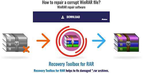 You can repair a damaged RAR file with repair software.